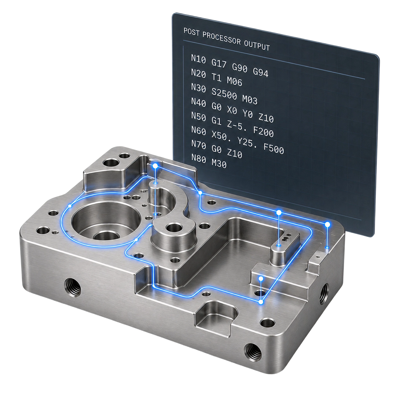 Numerik CNC-600
