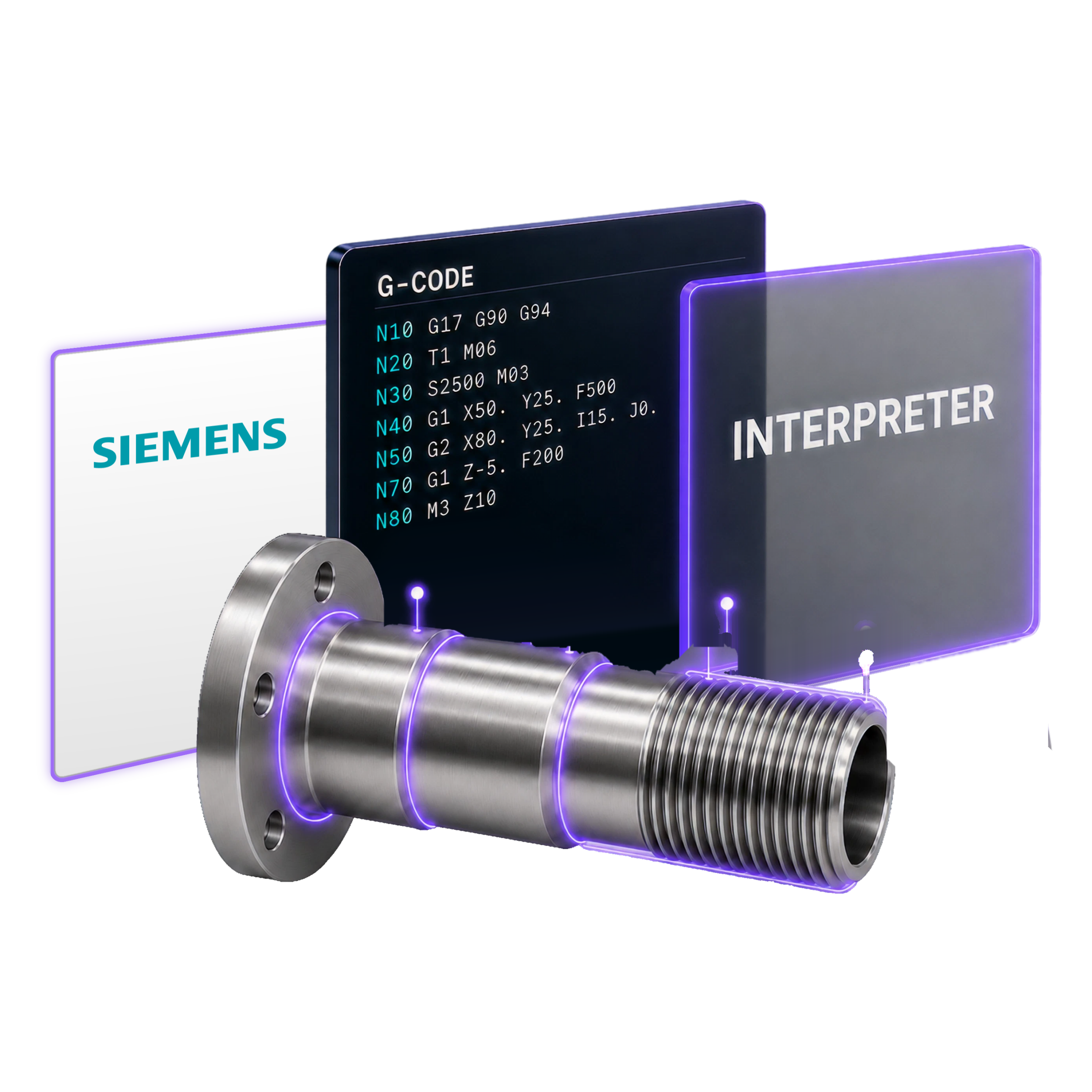 Siemens Sinumerik 840D